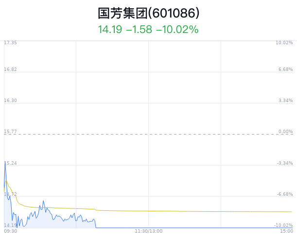 浙江黎明龙虎榜数据（7月2日）