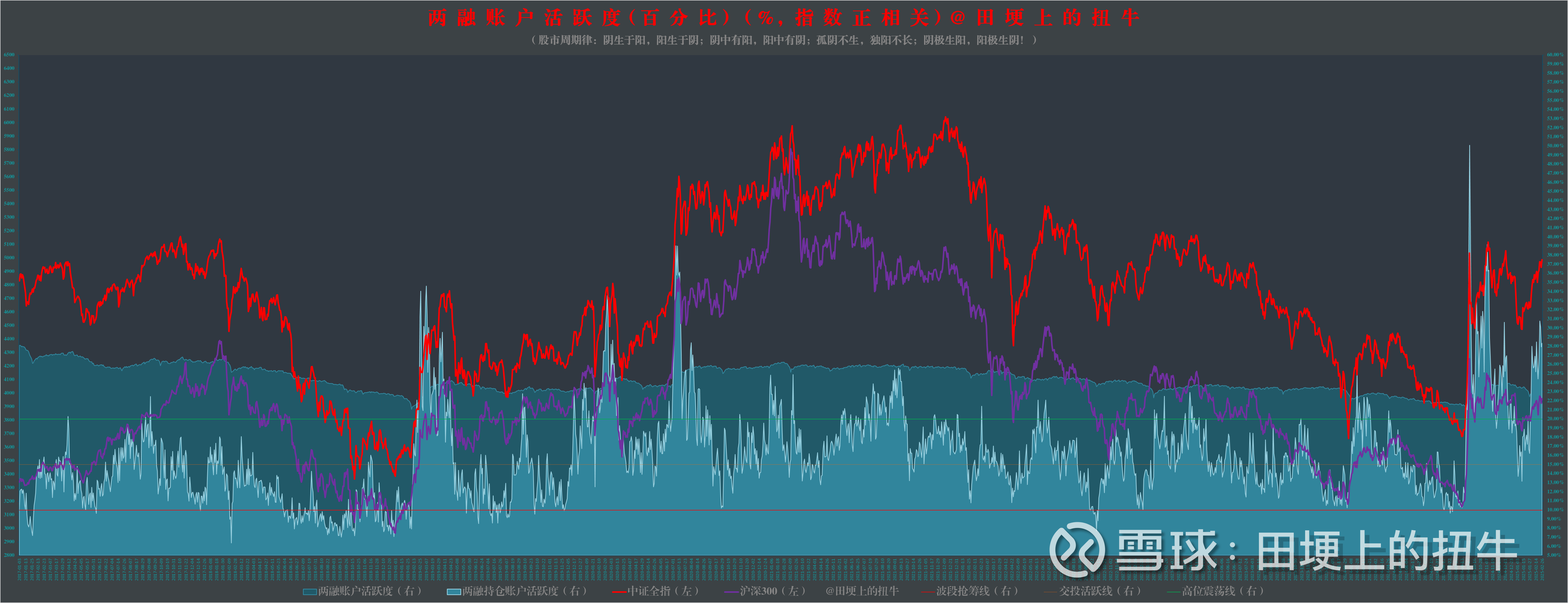 港股通（沪）净买入12.79亿港元