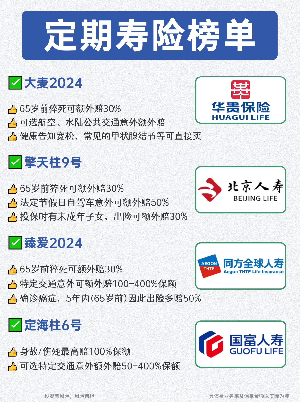 人保车险   品牌优势——快速了解燃油汽车车险,人保车险_2025中国益生菌行业：技术创新与应用拓展引领未来