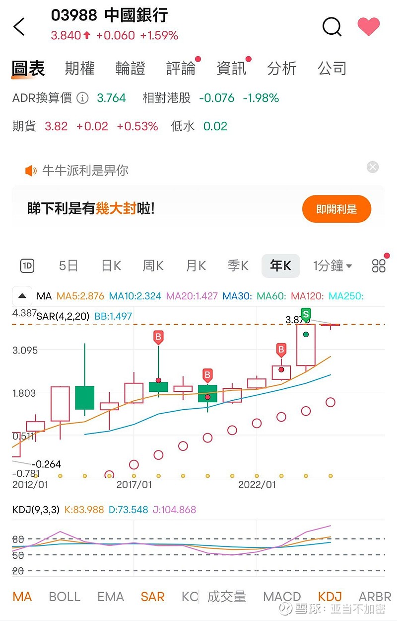 招商银行2024年年度A股分红派息每股2元 总额超504亿元