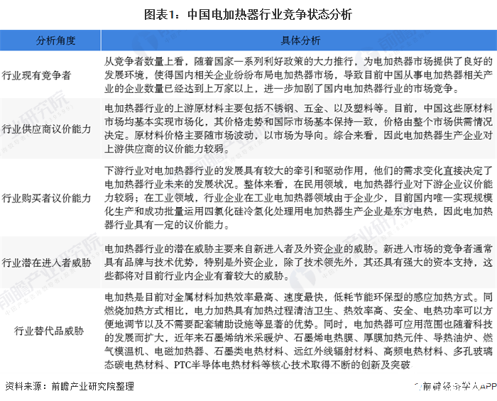 2025年生物制造行业全景调研及发展趋势预测_人保车险   品牌优势——快速了解燃油汽车车险,保险有温度