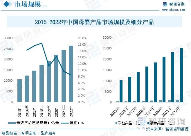 2025年生物制造行业全景调研及发展趋势预测_人保车险   品牌优势——快速了解燃油汽车车险,保险有温度