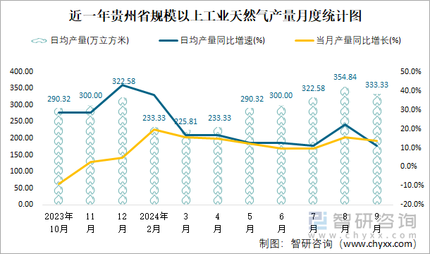 中国能效标识已覆盖45类产品 累计节电量超4.28万亿千瓦时