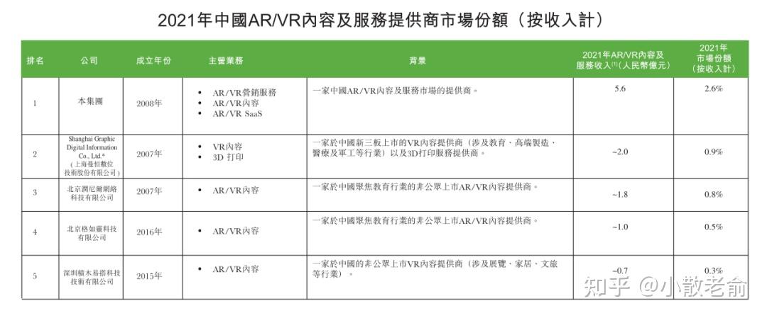 IPO动态：新广益拟在深交所创业板上市募资8亿元