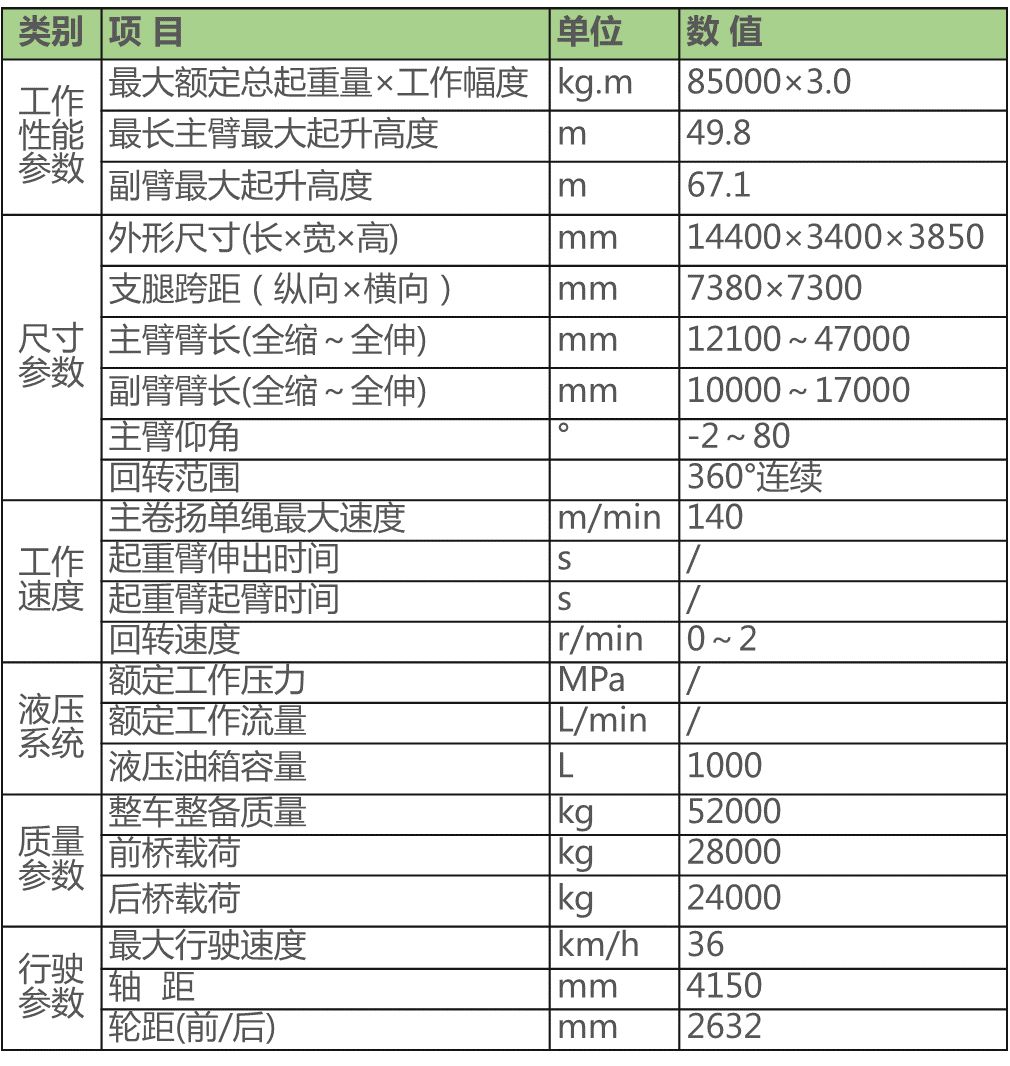 中联重科获得发明专利授权：“臂架筒体智能组对系统及方法”