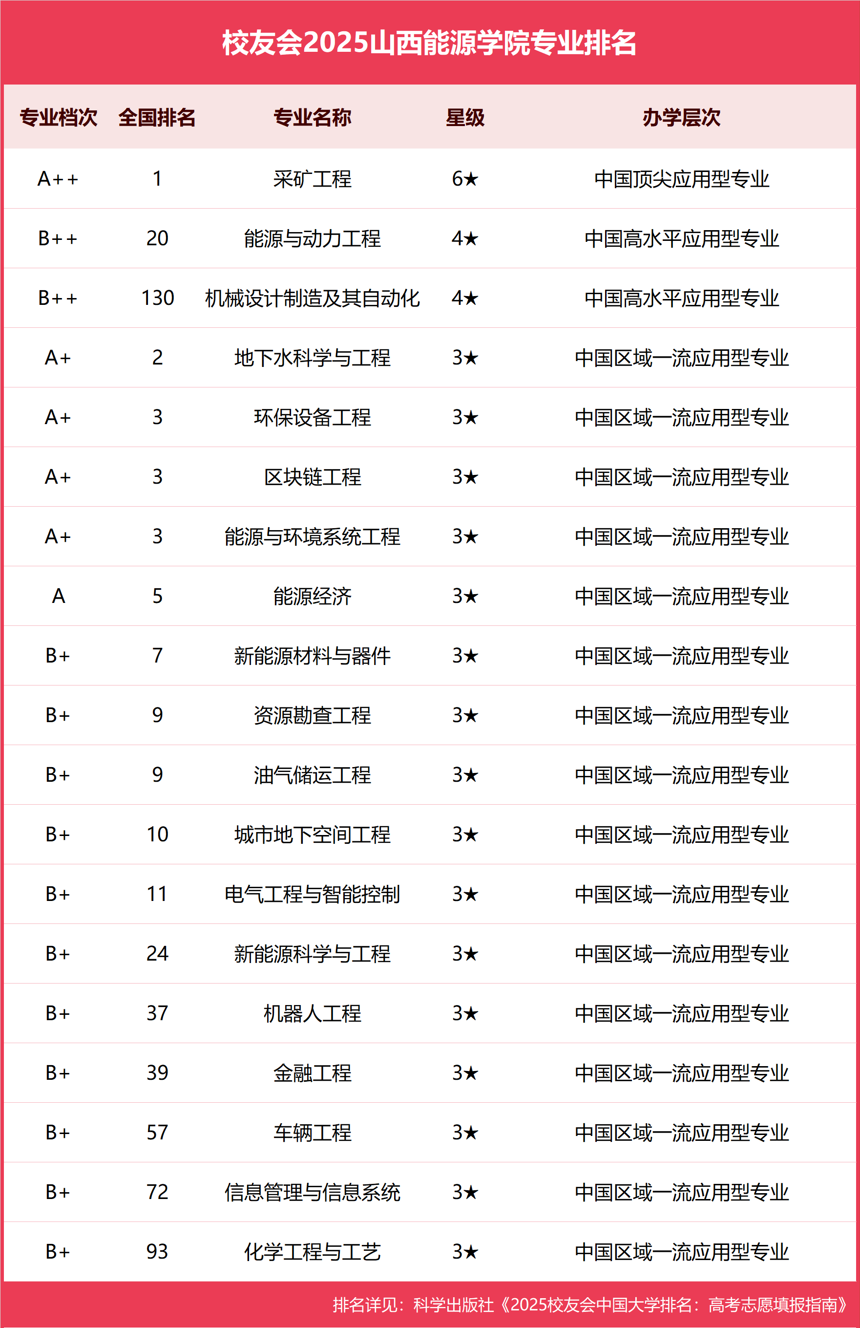 机器人等投资成立新公司 含区块链相关业务