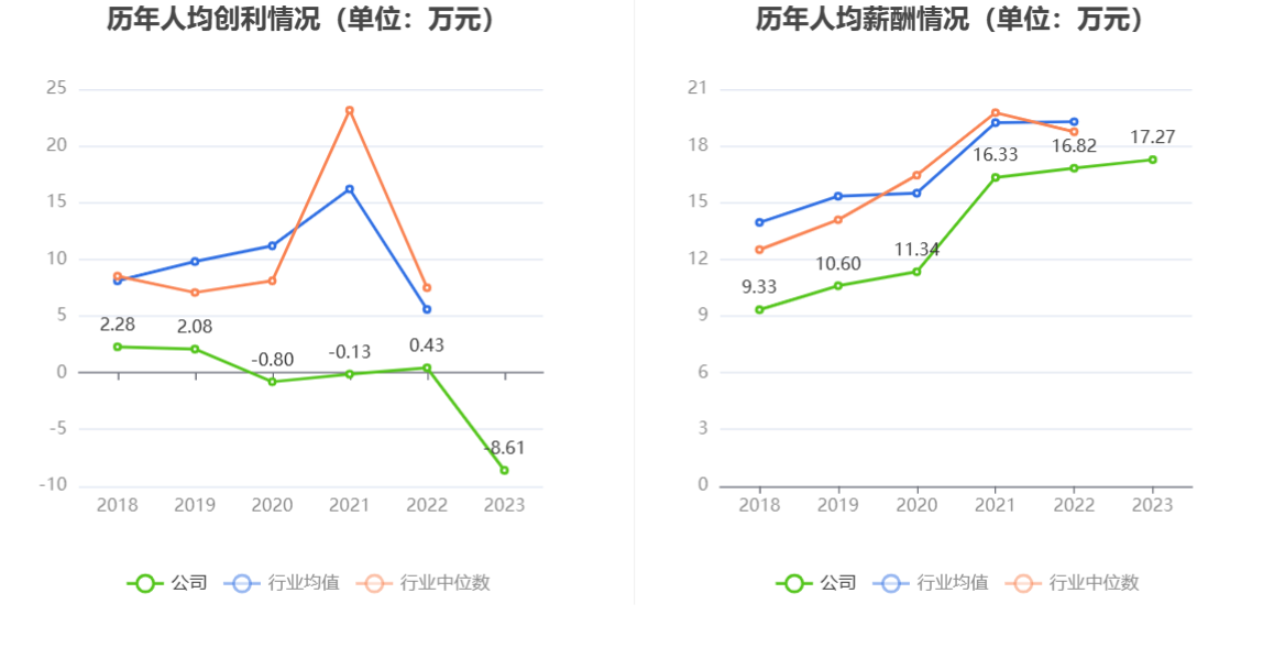 深天马Ａ：公司一直与显示行业主流品牌厂商保持密切合作