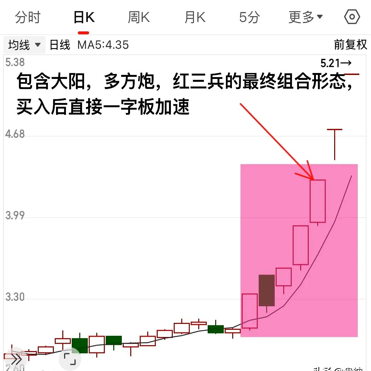 313只股短线走稳 站上五日均线