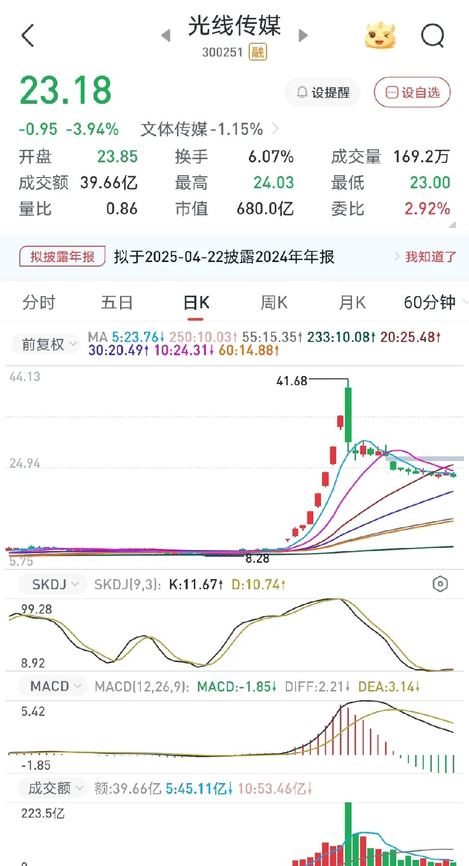 6.26亿元资金今日流入传媒股