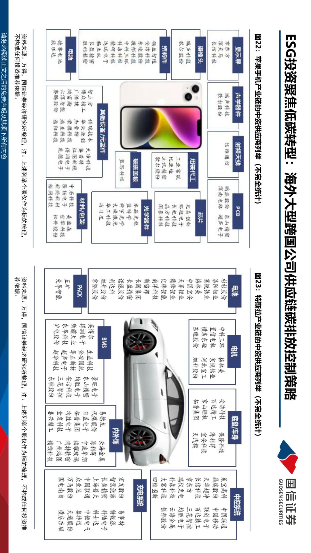 【ESG动态】金石资源（603505.SH）获华证指数ESG最新评级BB，行业排名第102