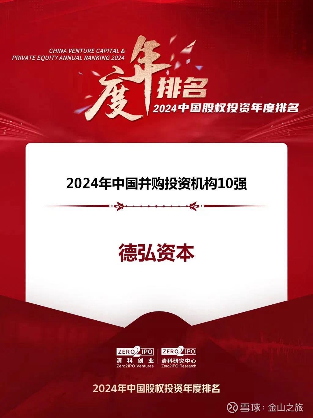 【ESG动态】西部超导（688122.SH）获华证指数ESG最新评级AA，行业排名第25