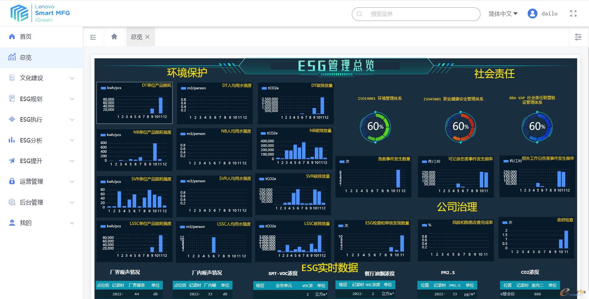 【ESG动态】斯瑞新材（688102.SH）获华证指数ESG最新评级BB，行业排名第108