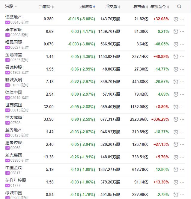 脑机接口概念涨0.74%,主力资金净流入18股