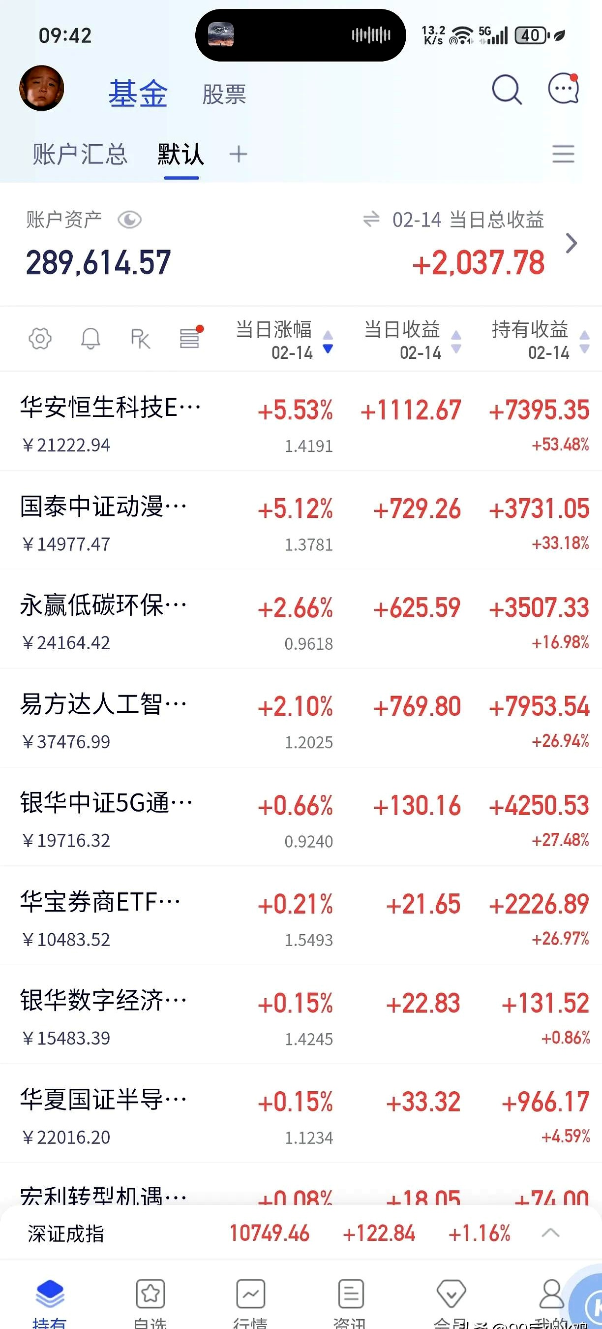 恒宝股份换手率39.21%，深股通龙虎榜上净买入3779.38万元
