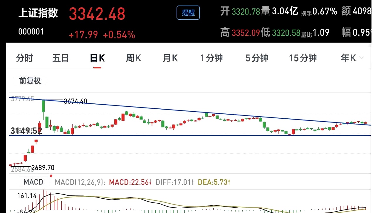 *ST东晶最新股东户数环比下降10.56% 筹码趋向集中