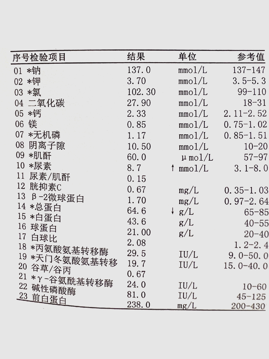 太赫兹+声波！我国科学家使无针血钠检测成为可能
