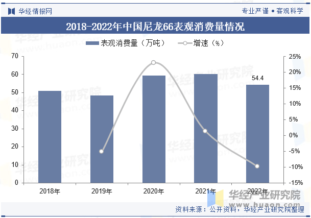 人保服务 ,人保财险 _2025无糖饮料行业深度调研及市场供需结构、未来趋势分析