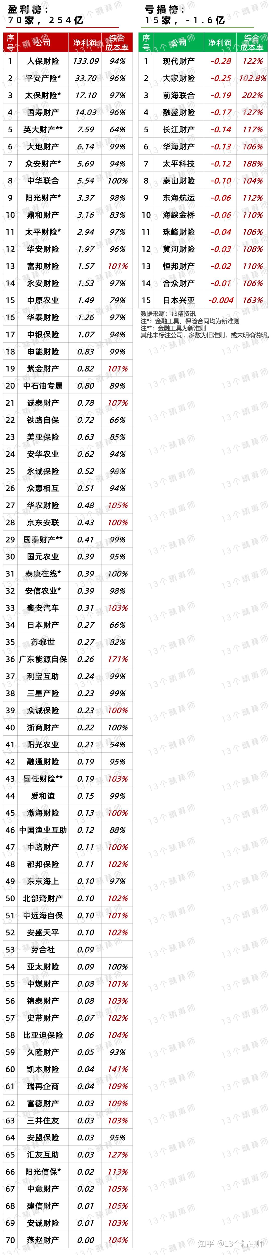 人保服务 ,人保财险 _2025无糖饮料行业深度调研及市场供需结构、未来趋势分析