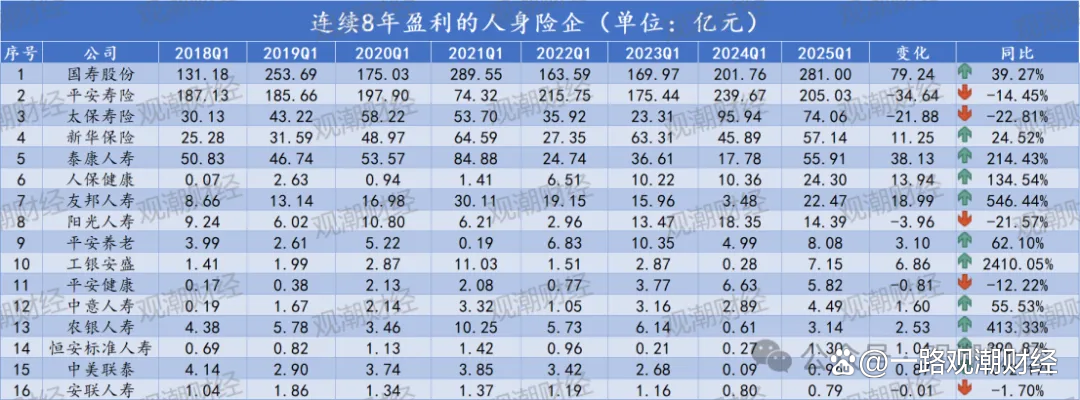 人保服务 ,人保财险 _2025无糖饮料行业深度调研及市场供需结构、未来趋势分析