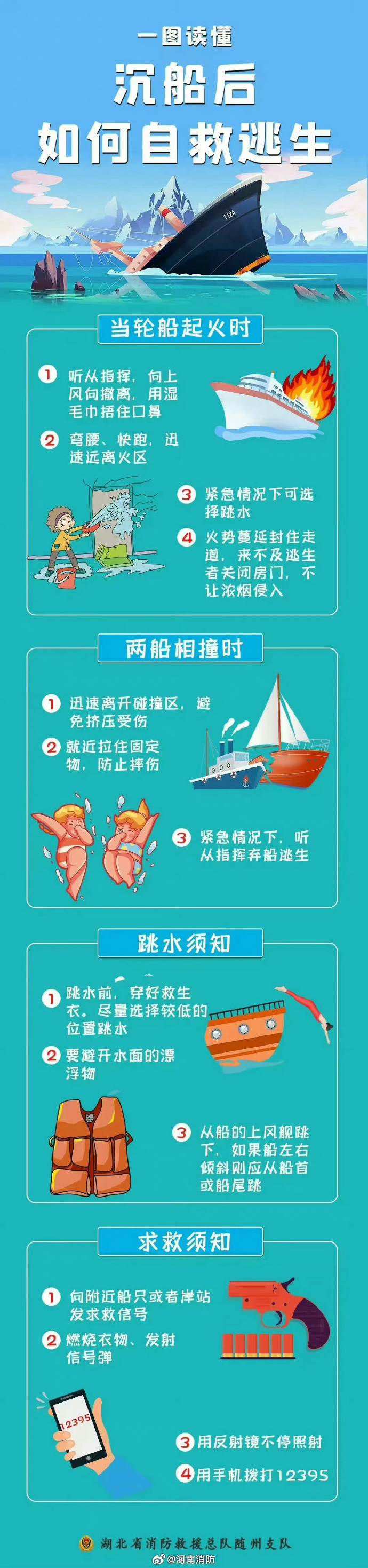 突发11级强风自然灾害！湖南资兴一船只侧翻！2人不幸遇难