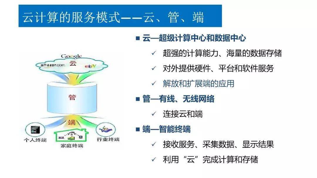 协创数据：持续聚焦“云-边-端”一体的智慧存储与智能物联体系