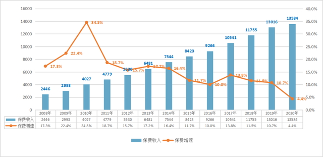 2025年矿用防爆电器行业现状与发展趋势分析_人保车险,人保财险 