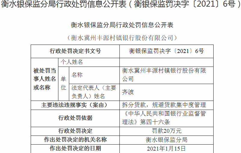 重庆农商行基金托管资格获核准，“持牌”银行扩容至37家