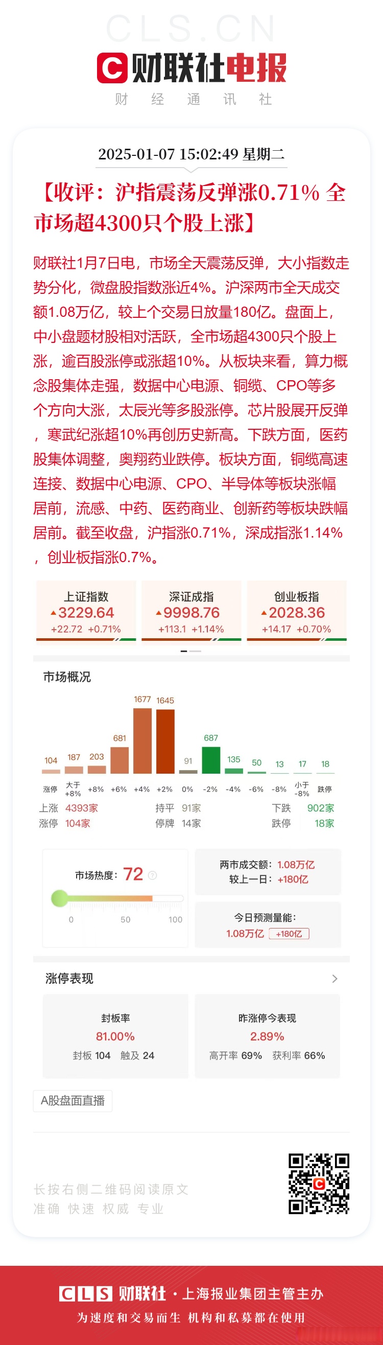 午评：沪指跌0.21%，电力、地产等板块拉升，跨境支付概念活跃