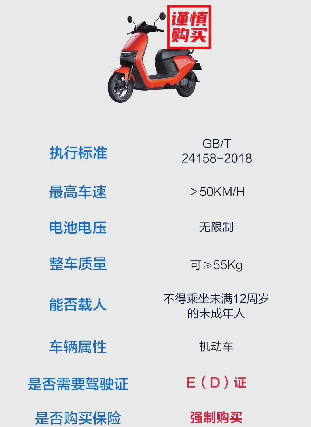 上半年电动自行车以旧换新800多万辆