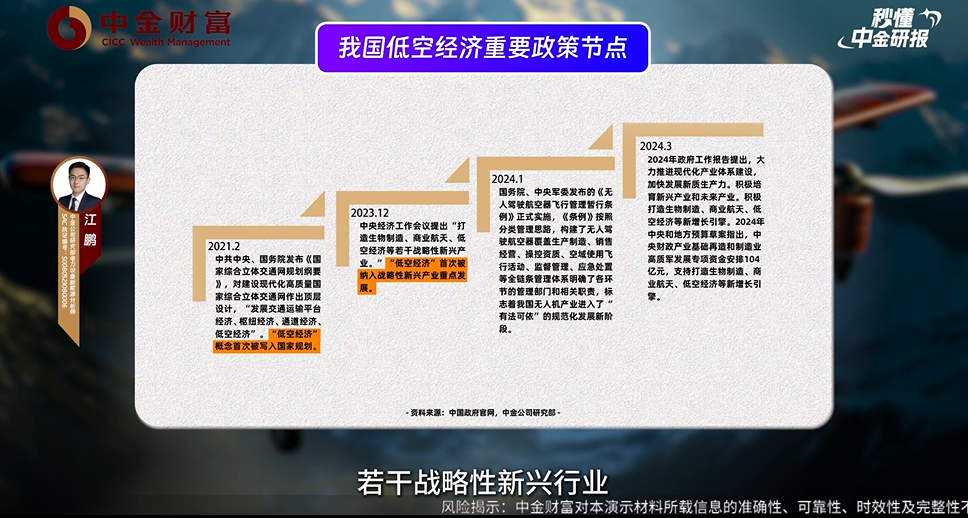低空经济如何飞得更好