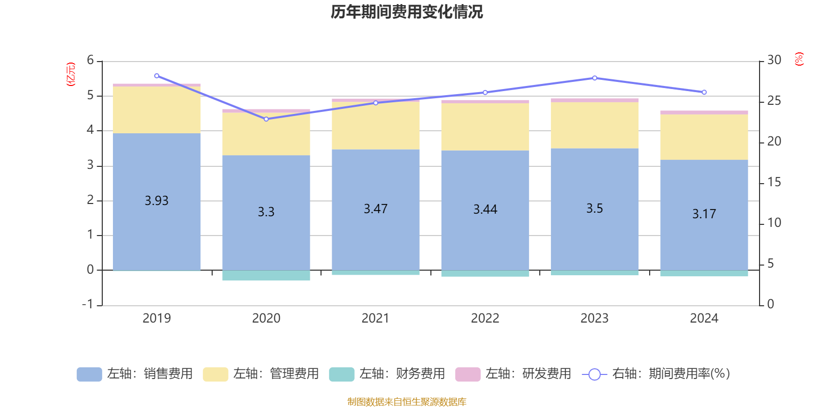 煤炭行业今日跌2.04%，主力资金净流出3578.83万元