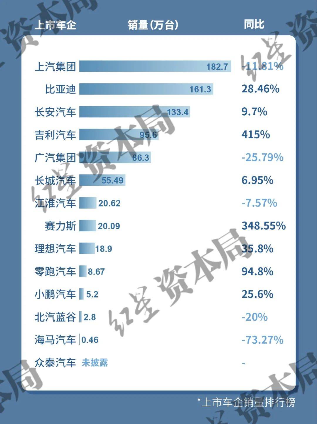 镁信健康拟赴港上市，药险“链接者”是如何实现一年20亿营收的？