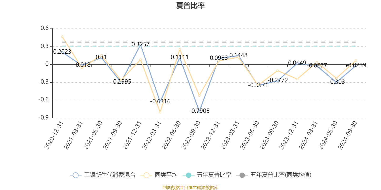 AI PC概念下跌1.02%，7股主力资金净流出超5000万元
