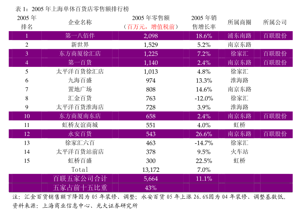 日月股份参投设立海风装备企业 经营性现金流持续为负值