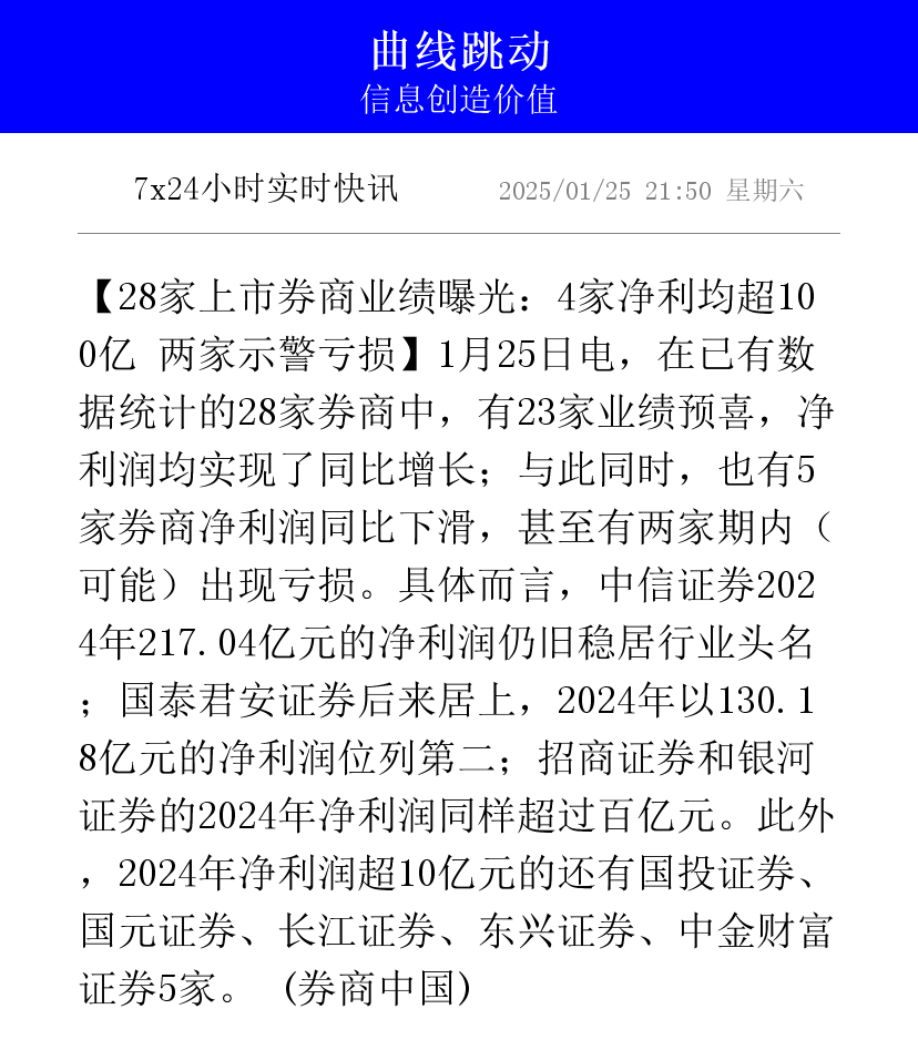 6000万元，这家券商遭证监会“没一罚三”！公司最新回应