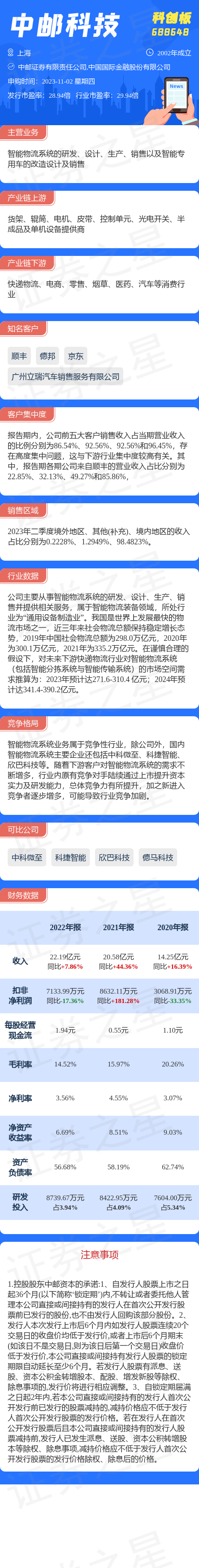 打新必看 | 5月26日一只新股申购