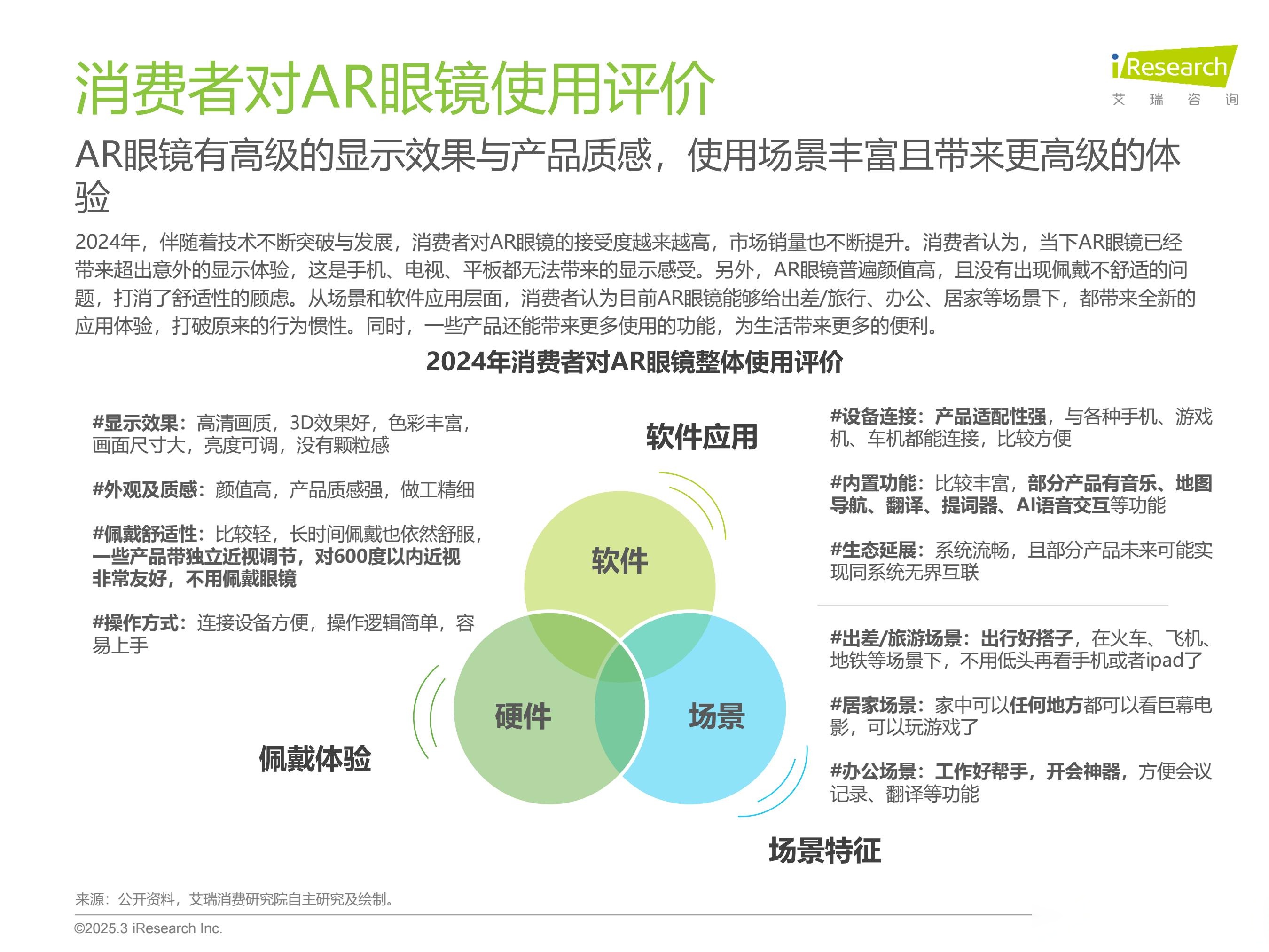 2025智能眼镜行业市场规模及供需格局、未来趋势预测分析_人保伴您前行,人保护你周全