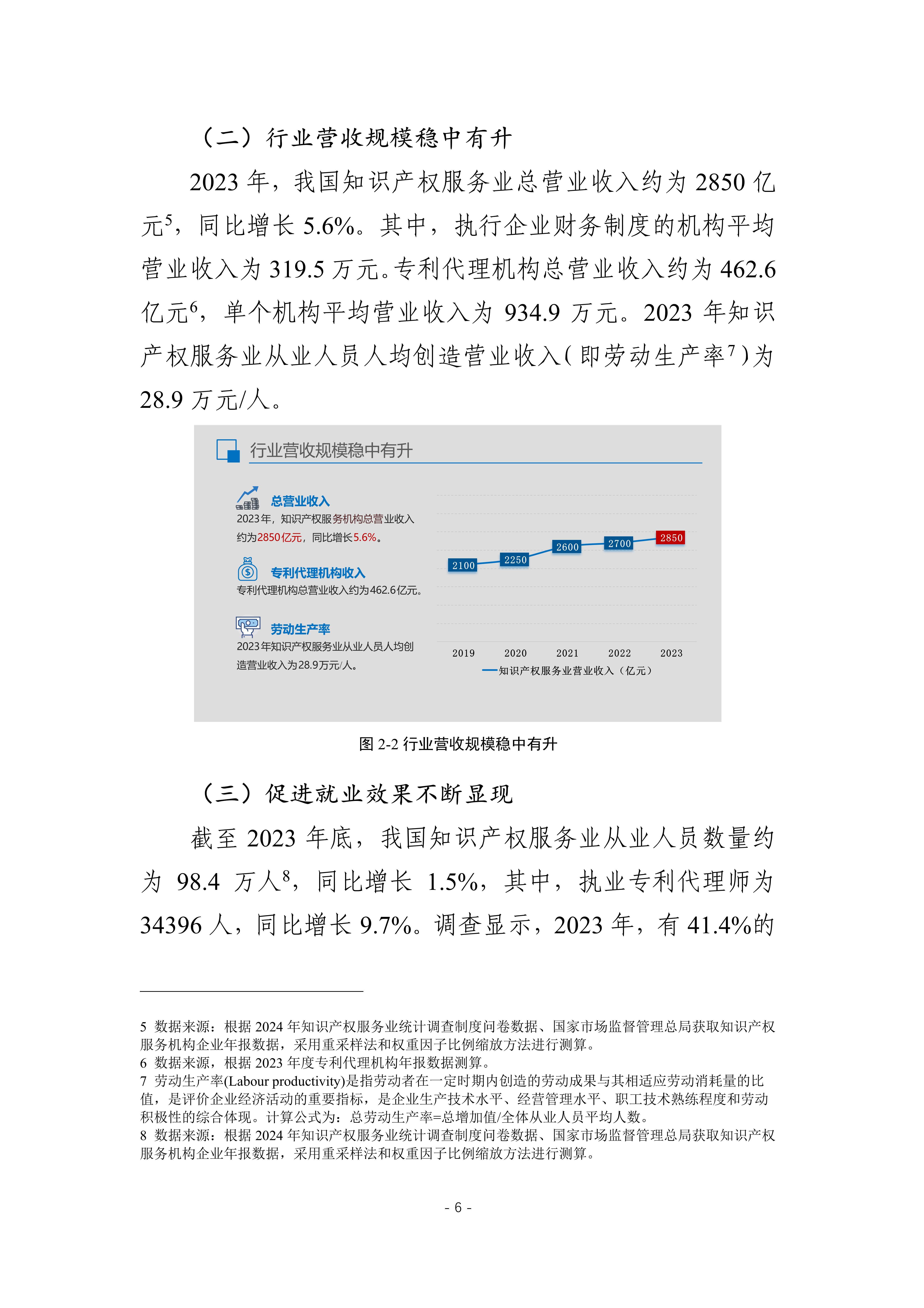 保险有温度,人保服务_2025年少儿类图书行业市场调查及产业投资报告