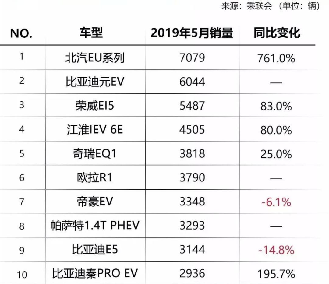补贴退潮后平台靠什么留住市场