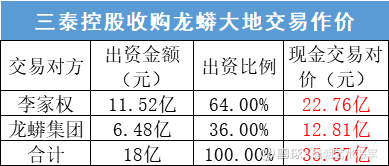 36.78亿元资金今日流入电力设备股