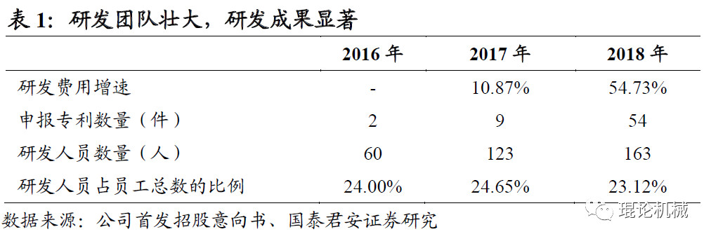中国两大医药“隐形冠军”专利战曝光 千亿市场谁出局谁独享
