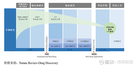 中国两大医药“隐形冠军”专利战曝光 千亿市场谁出局谁独享