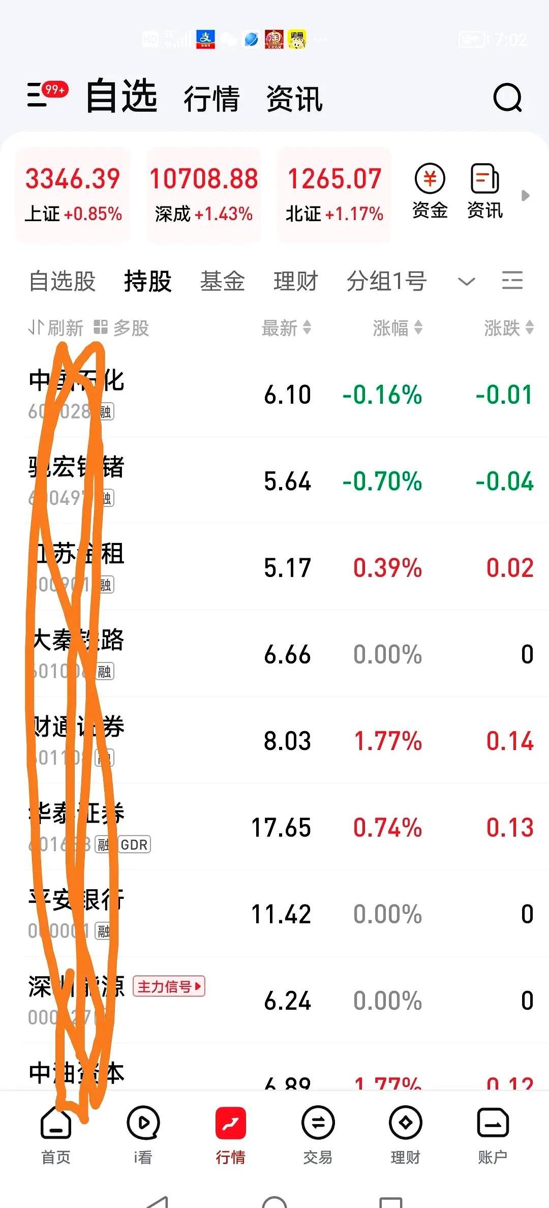 巨化股份上半年净利润预计增长136.00%~155.00%