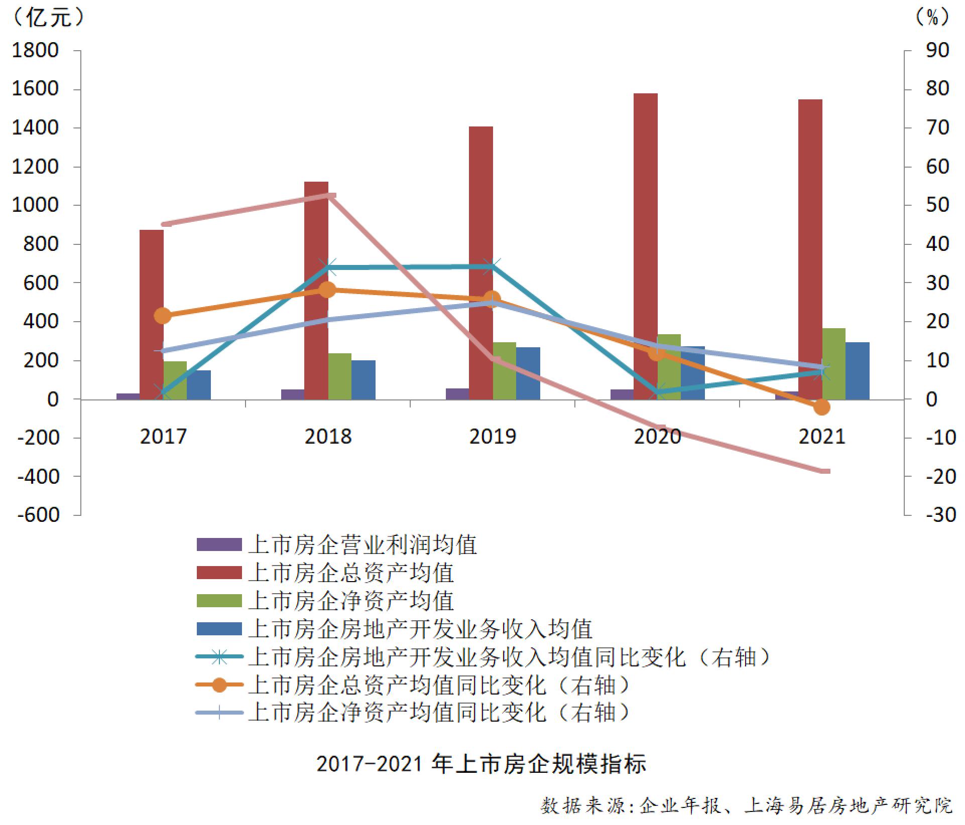 上半年“保险版ABS”登记规模超1800亿元 同比增长46%