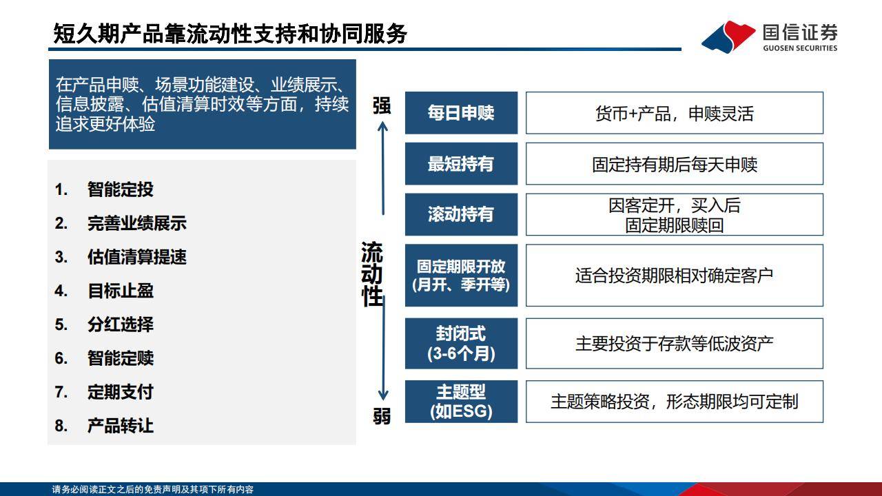 银行理财子公司“试水”浮动费率产品 加速净值化转型