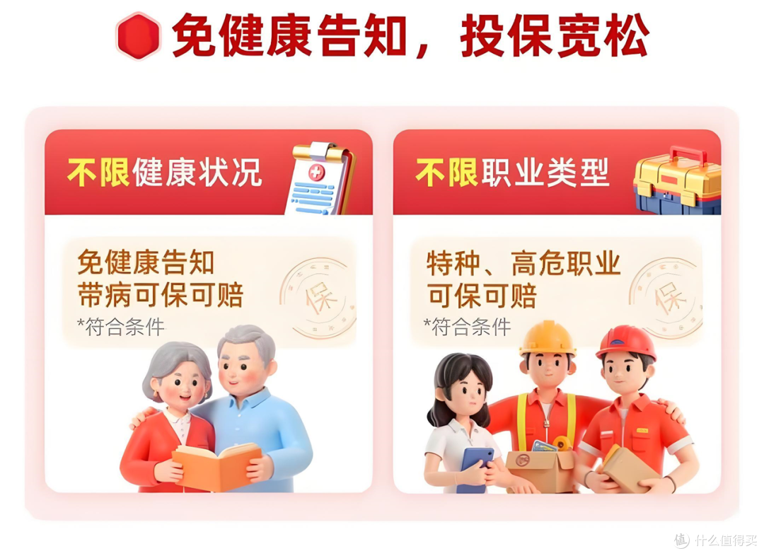 人保车险   品牌优势——快速了解燃油汽车车险,人保服务 _2025养老服务行业全景评估与发展战略研究，百舸争流千亿市场未来十年智能化