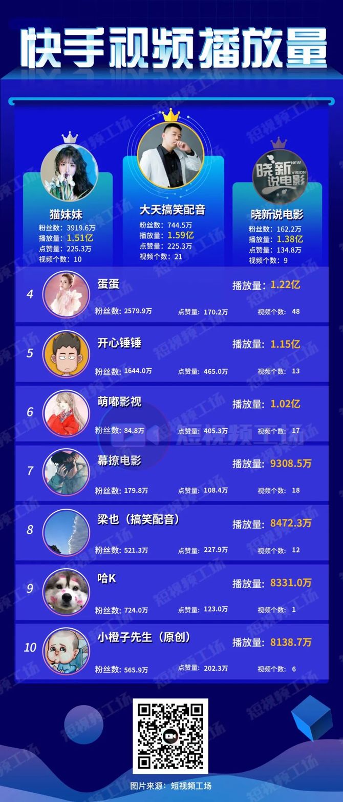 抖音花费9位数与周杰伦签约？最新回应