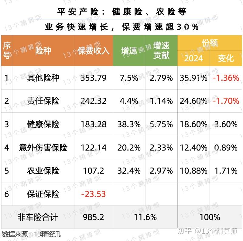 2025中国胶基型糖果行业：消费趋势与潜力_人保财险 ,人保有温度
