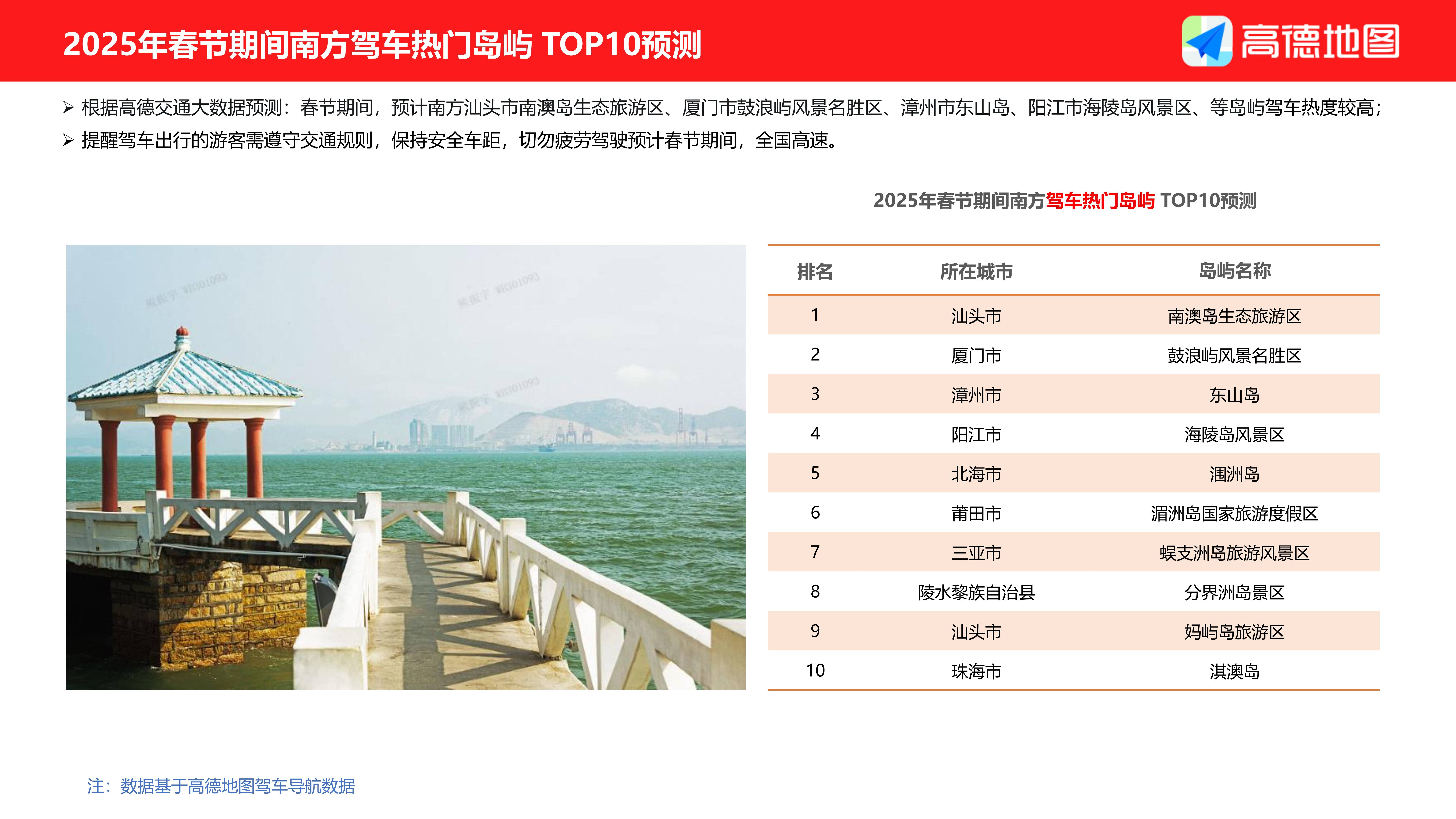 2025年夏凉被行业市场调查及未来发展趋势_拥有“如意行”驾乘险，出行更顺畅！,人保财险 