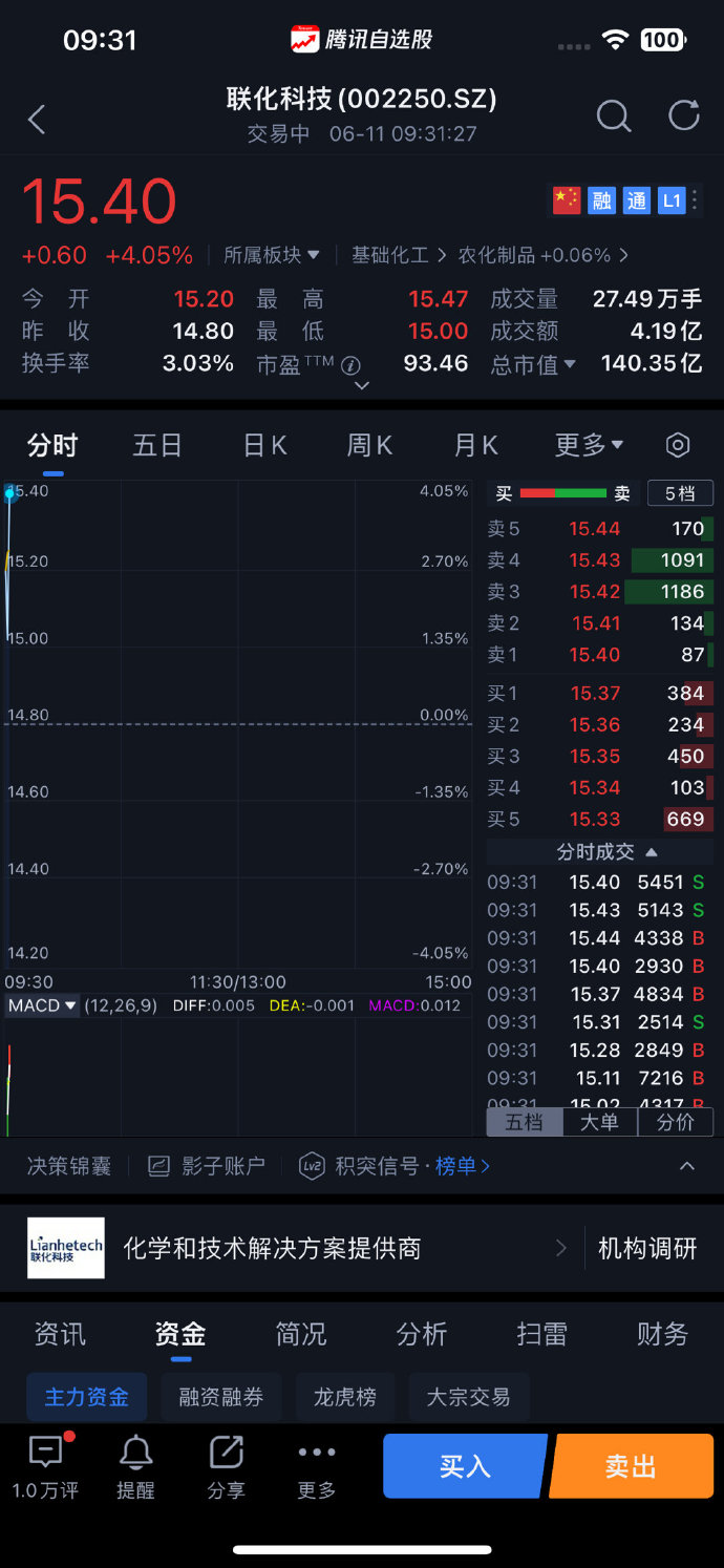 午评：沪指涨0.29%站上3500点，银行、酿酒板块拉升，AI应用概念等活跃